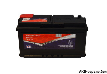 AD 595901085 AGM