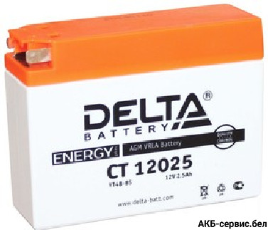 Delta CT 12025