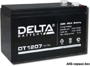 Delta DT 1207
