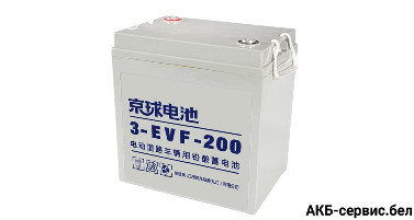 Kijo 3-EVF-200 (M8)