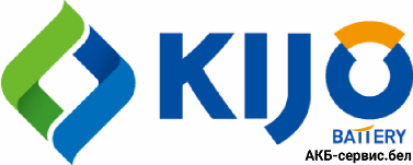 Kijo 3-EVF-330 (M8)