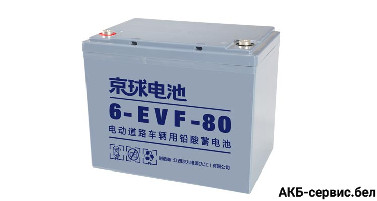 Kijo 6-EVF-80 (M6)
