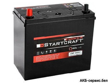 Startcraft Energy Asia ENY 54551
