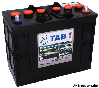 TAB Motion Pasted 110P