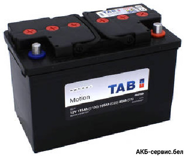 TAB Motion Pasted 80P
