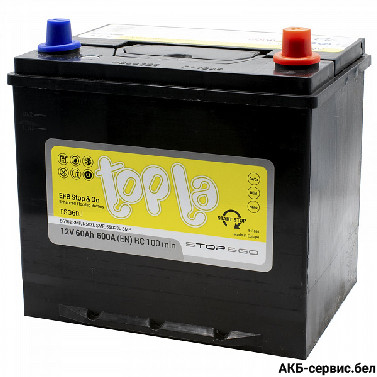 Topla Top EFB Stop&Go 56068 SMF