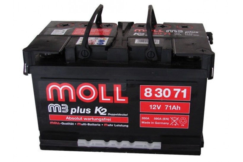 Moll m3 plus k2 83071