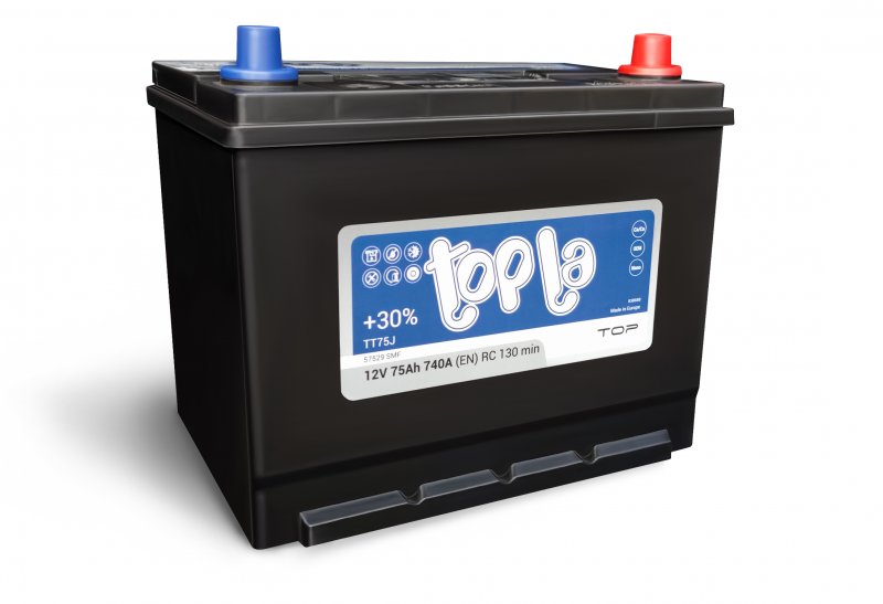 Topla Top JIS 57529 SMF