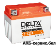 Delta CT 1204