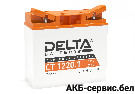 Delta CT 1220.1