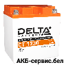 Delta CT 1230