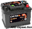 DETA STANDARD DC542