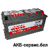 Dynamatrix AGM DEK1050