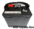Hitec 3-D-180