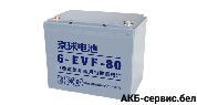 Kijo 6-EVF-80 (M6)
