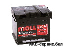 Moll M3 plus K2 83046