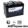 VARTA Blue Dynamic E25